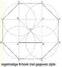 regelmatige achthoek met gegeven zijde