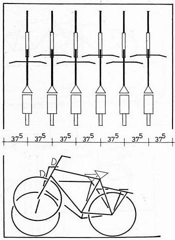 Economisch middag Gastvrijheid Ontwerp en maatvoering van fietsenstallingen: Bouwkundig detailleren -  details bouwkunde.