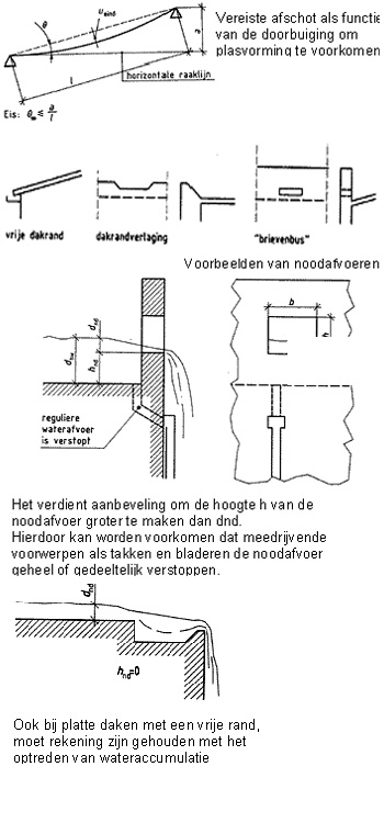 http://www.dakweb.nl/rh/97-1/97-1-6.htm