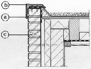 isolerende dakaansluitingen (ca 1980)