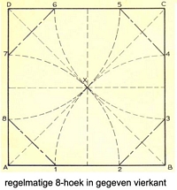 regelmatige achthoek in gegeven vierkant