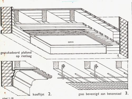 Jellema bouwkunde boek (1964)