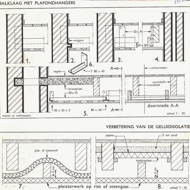 Jellema bouwkunde boek (1964)